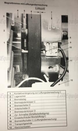 Bremskontrollschalter DAF270 2x1700NM